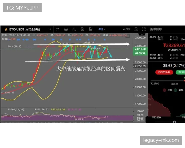 Foden近期面对对手盯防时表现稳健，持续提升突破与传球效率