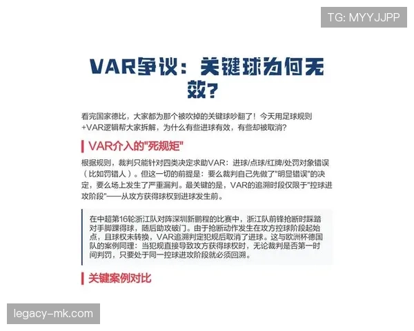 VAR介入改判的三大关键条件是什么？